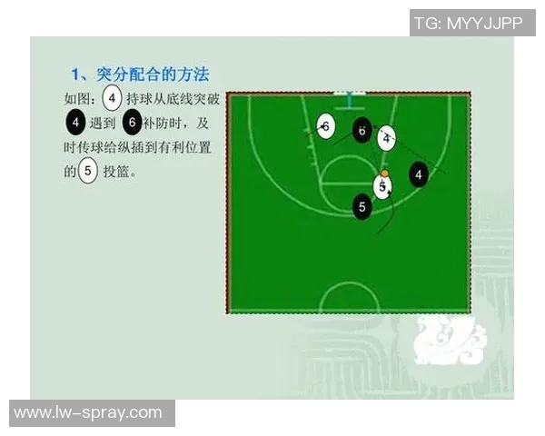 上海篮球队精英赛精彩配合分析与战术解读 上海篮球队精英赛精彩配合分析与战术解读