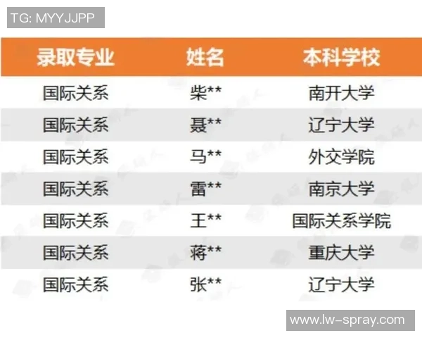 北京乒乓球队在世锦赛积分榜上以58分稳居第一名展现强劲实力 北京乒乓球队在世锦赛积分榜上以58分稳居第一名展现强劲实力