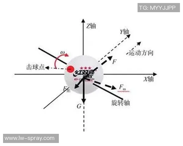 北京乒乓球队防守战术解析与实战应用探讨 北京乒乓球队防守战术解析与实战应用探讨
