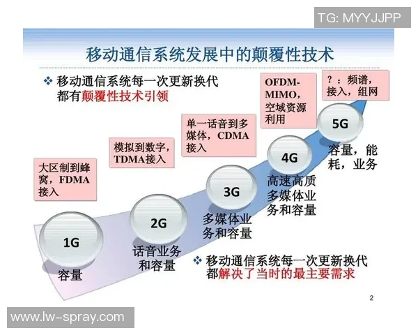 南京篮球队的控制革新探索与发展路径分析