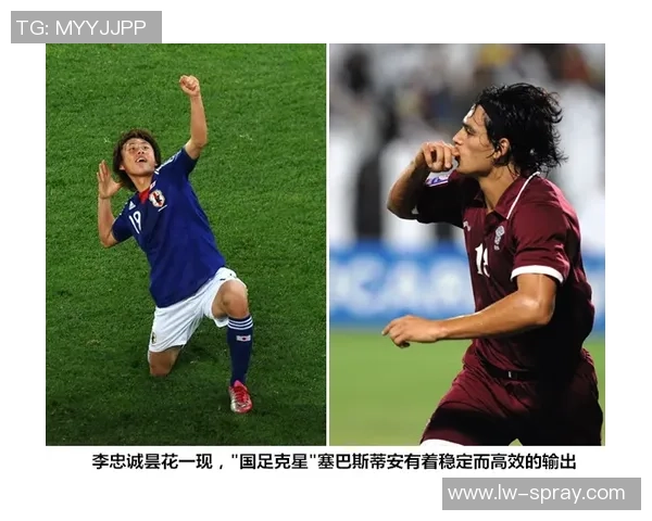 南半球足球明星的崛起与影响力分析及未来发展趋势探讨