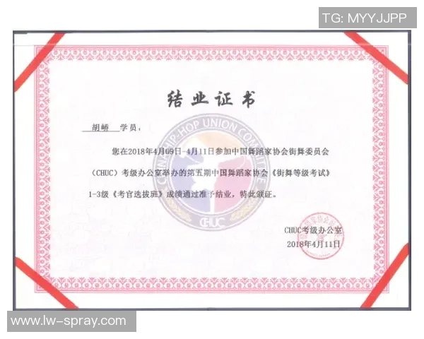 从零起步：全面提升街舞心理素质的实用指南与技巧分享