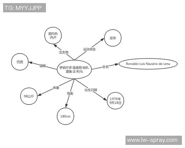 探讨足球运动中的常见问题及其解决方案的全面分析