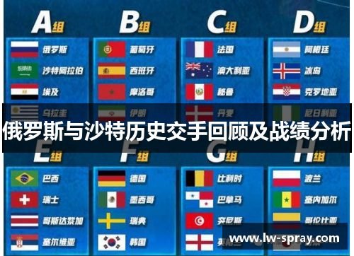 俄罗斯与沙特历史交手回顾及战绩分析