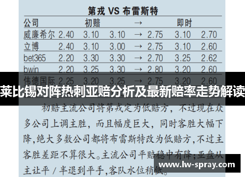 莱比锡对阵热刺亚赔分析及最新赔率走势解读