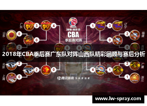 2018年CBA季后赛广东队对阵山西队精彩回顾与赛后分析