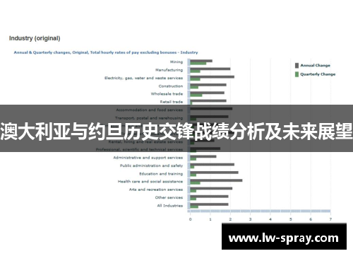 澳大利亚与约旦历史交锋战绩分析及未来展望